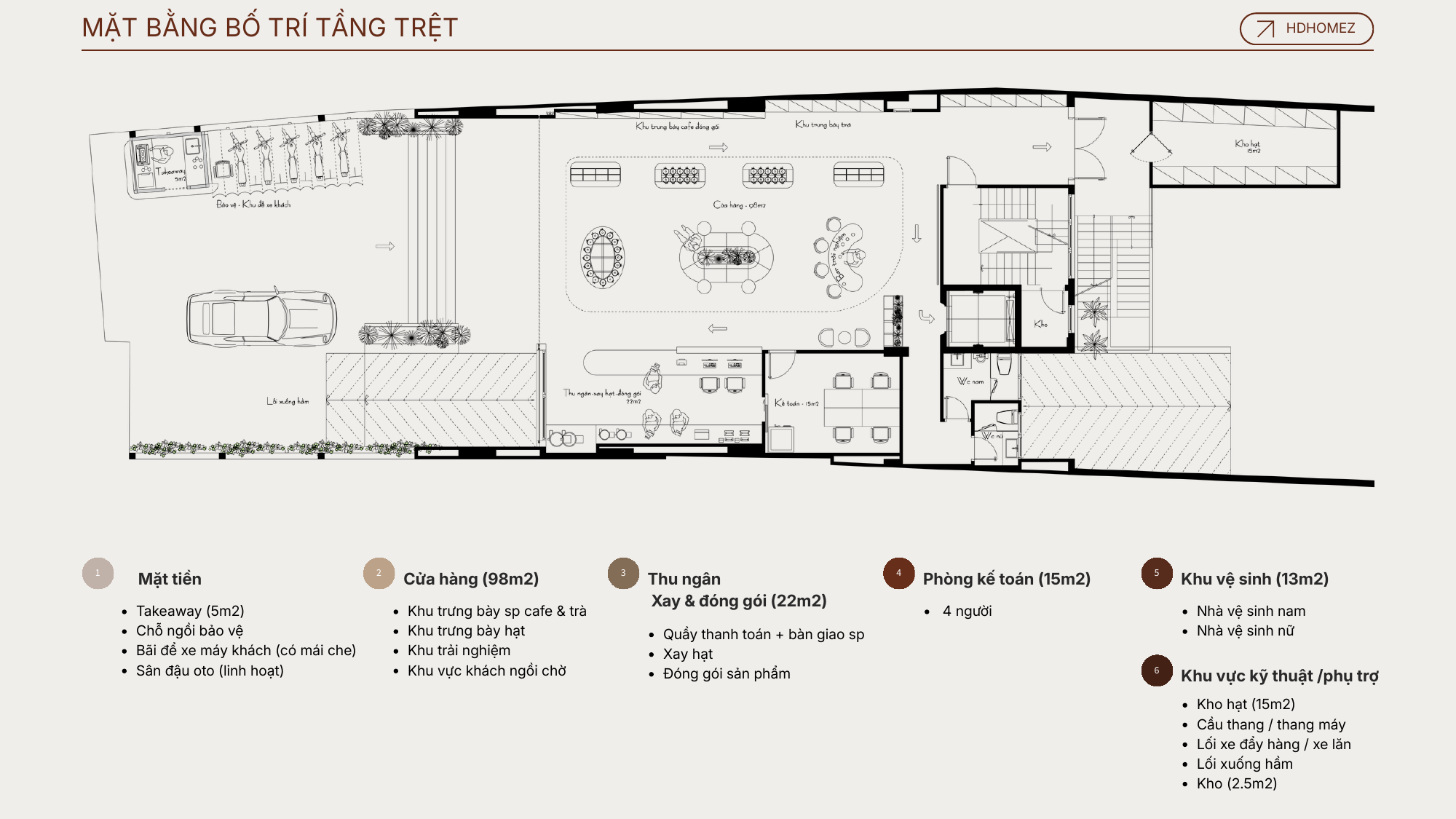 Concept văn phòng & showroom cà phê 4 tầng - Mặt bằng tầng trệt
