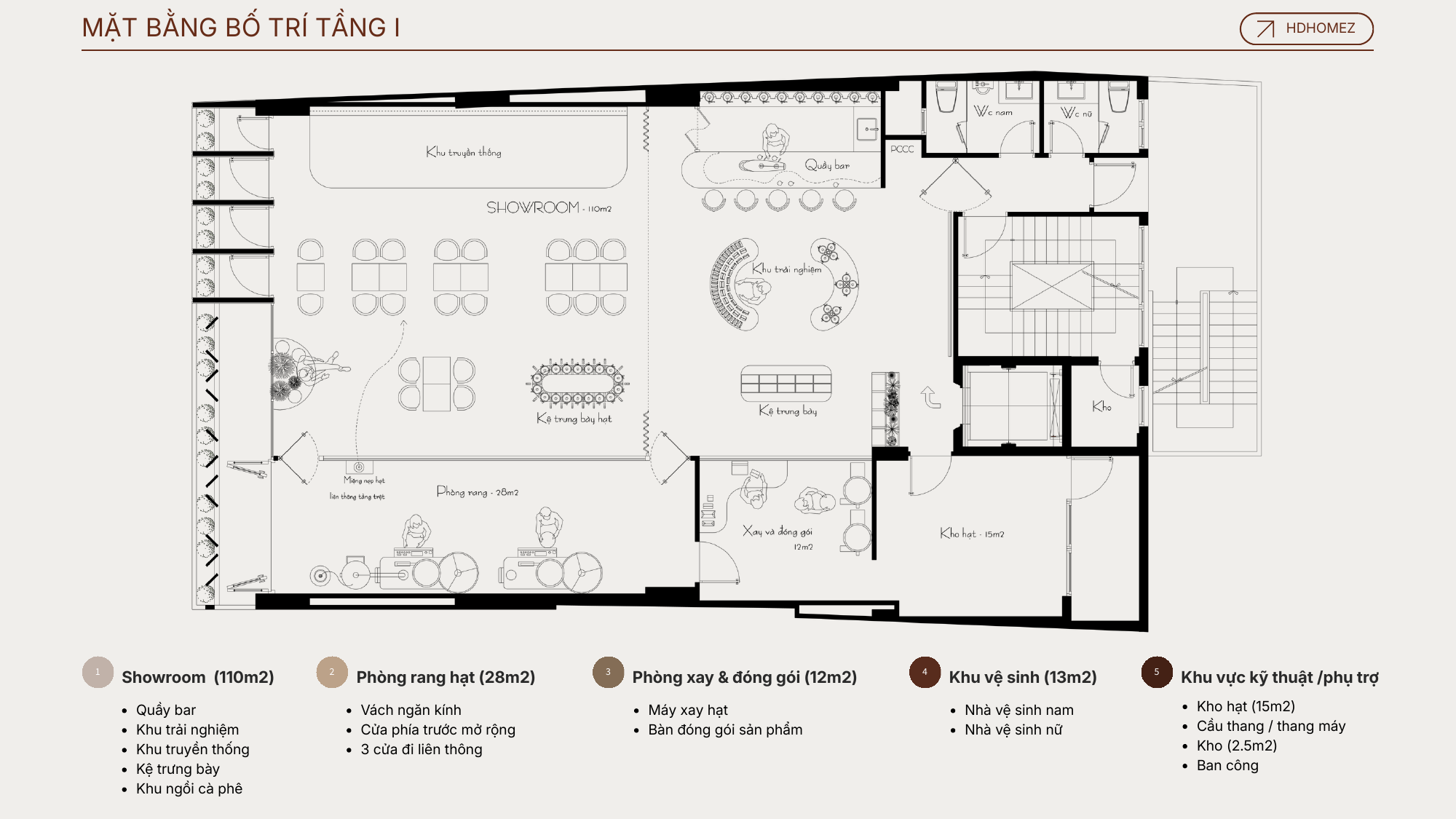 Concept văn phòng & showroom cà phê 4 tầng - Mặt bằng tầng 1