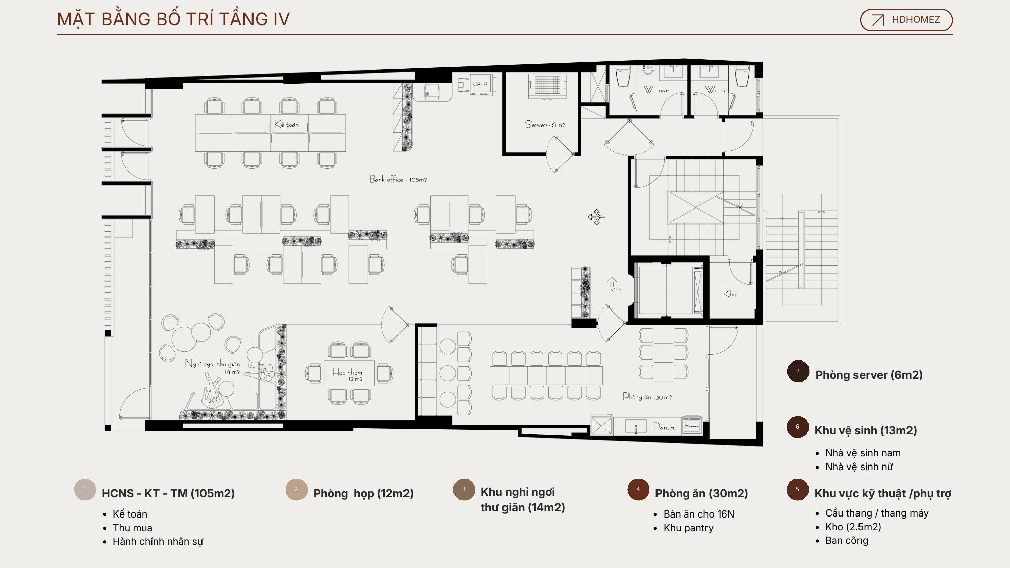 Concept văn phòng & showroom cà phê 4 tầng - Mặt bằng tầng 4