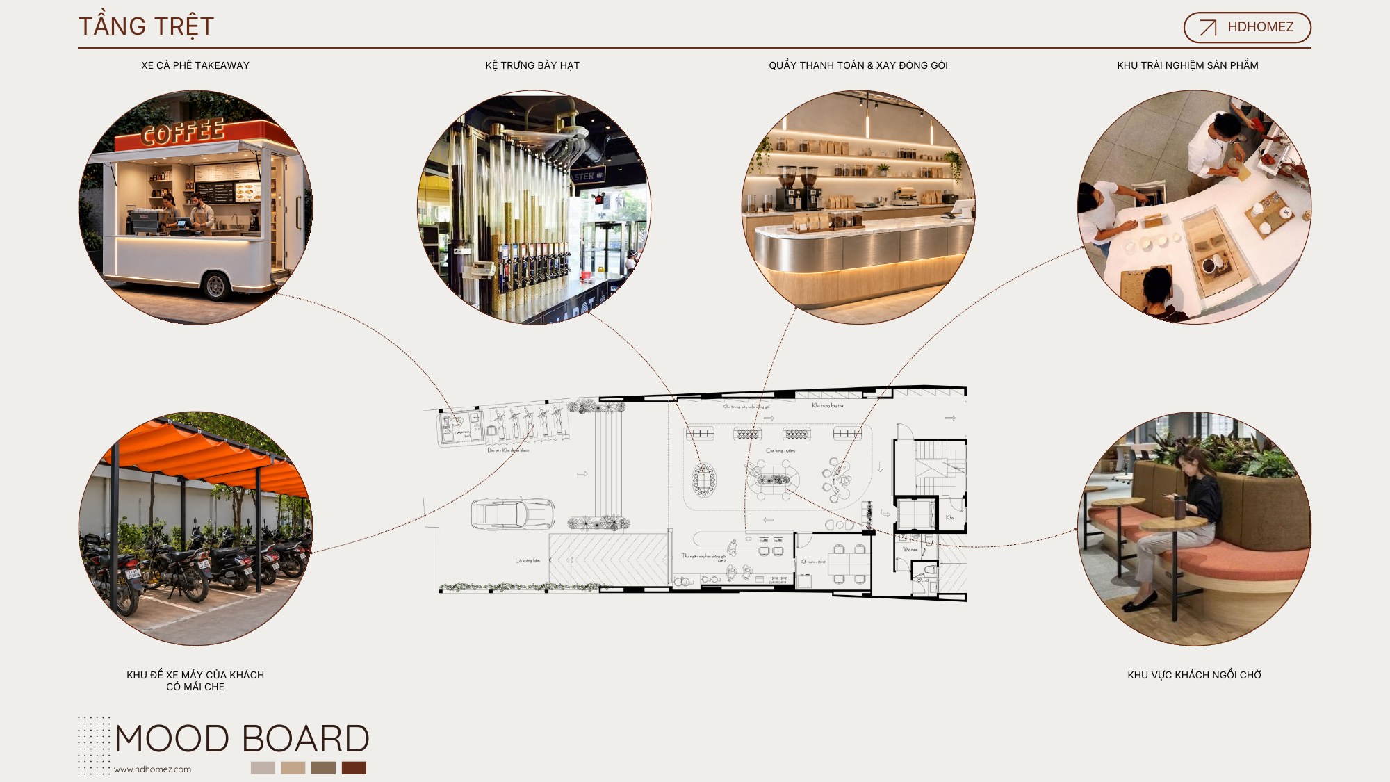 Concept văn phòng & showroom cà phê 4 tầng - Mood board tầng trệt - ý tưởng